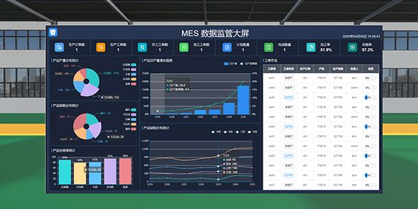 MES生产管理应用实训