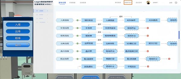 智能仓储WMS运维仿真